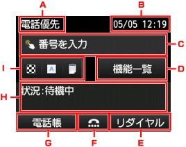 図:液晶ディスプレイ